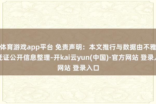 体育游戏app平台 免责声明：本文推行与数据由不雅点凭证公开信息整理-开kai云yun(中国)·官方网站 登录入口